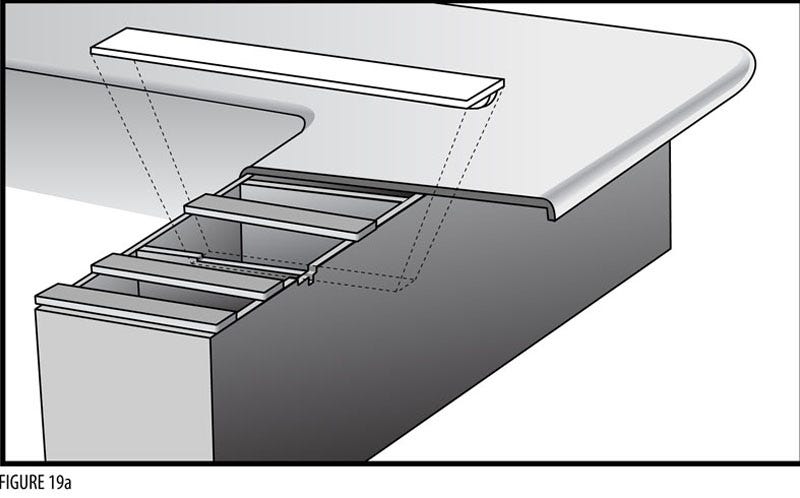 Wooden Support Strips next to COUNTERBalance™ IslandBracket™