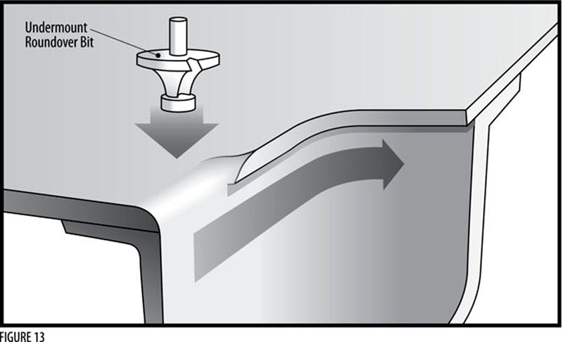 Sink Install Stainless Steel Seamless Undermount