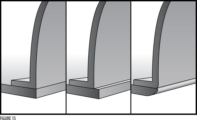 Undermount Options