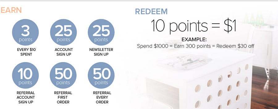 SolidSurface.com Loyalty Rewards Points